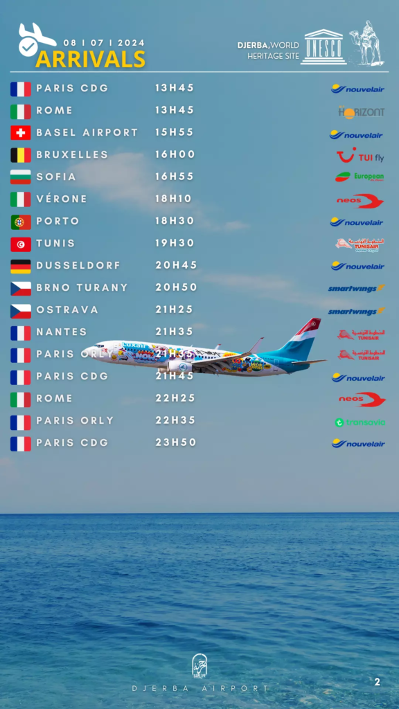 arrivals djerba.zip - 2