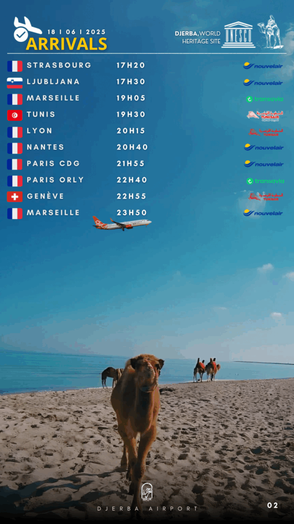 Arrivals Djerba mercredi 18.06.2025