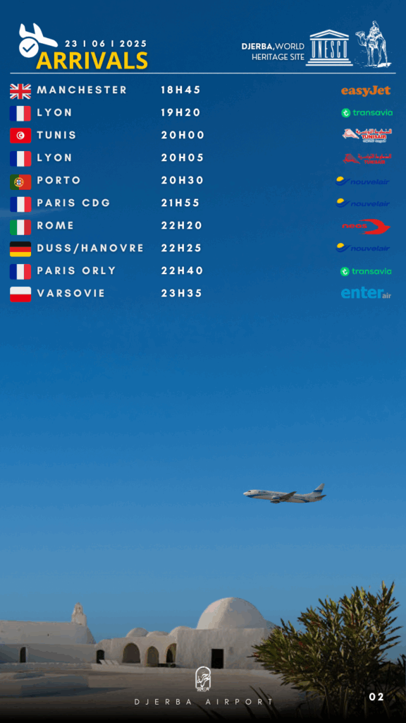 Arrivals Djerba lundi 23.06.2025